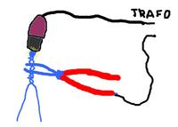 Zgrzewarka przewodów