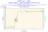 MSI GTX 960 - Podczas grania komputer traci obraz (no signal)