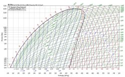 [Rozwiązano] Opel Corsa D 1.4 – objawy zerwania sprzęgła kompresora ...