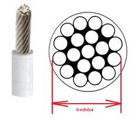 Diameter / cross-section - What is the diameter of the LGY conductor.