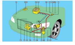 Mercedes W210 '98: Szukam schematu instalacji panelu klimatyzacji