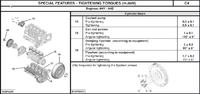 1.6 HDI 110 HP Engine: Bolt Tightening Torques for Main Bearings, Connecting Rods & More