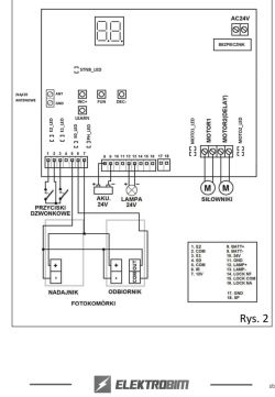 Schemat połączeń centrali sterującej DG2 firmy Elektrobim z podzespołami.