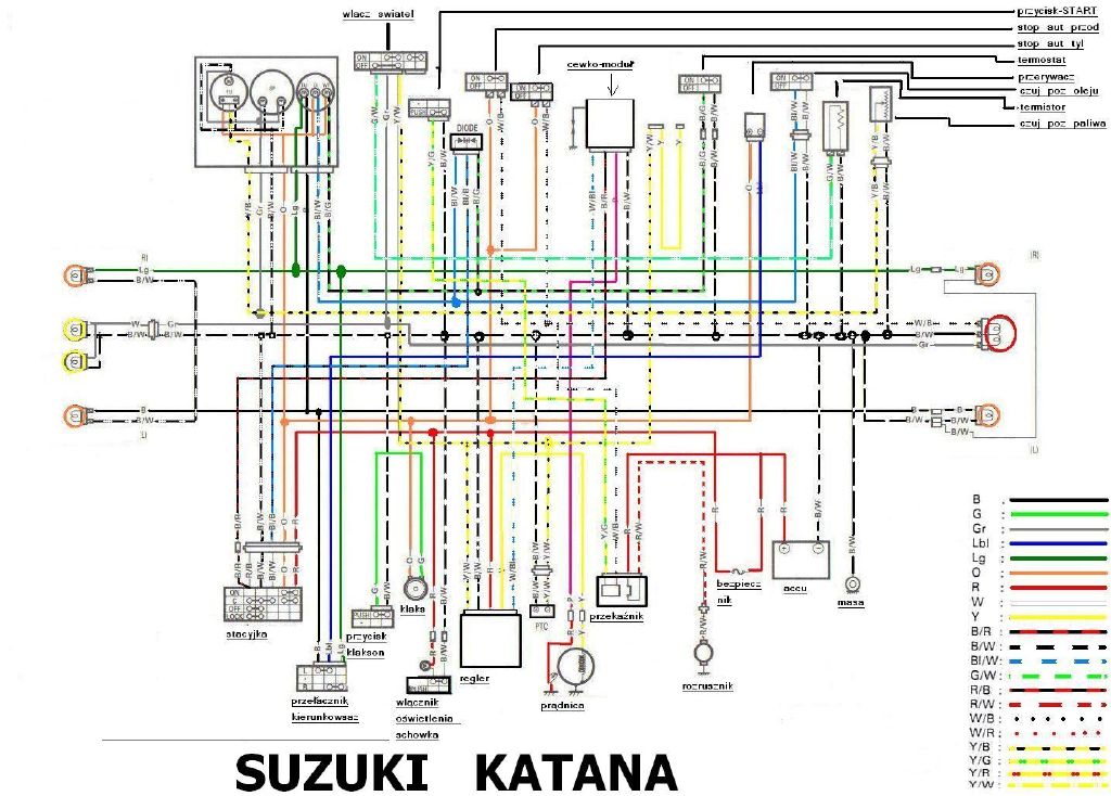 Suzuki Katana 50 brak iskry elektroda.pl