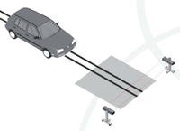 [Zlecę] urządzenie do pomiaru prędkości