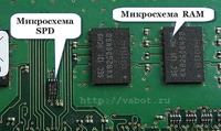 Dlaczego wartości CL w nowoczesnych modułach RAM (DDR4) są wyższe?
