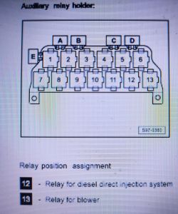 Octavia 1 1.9tdi - Migająca kontrolka Immo, niestabilne odpalanie, wyłączenie systemu