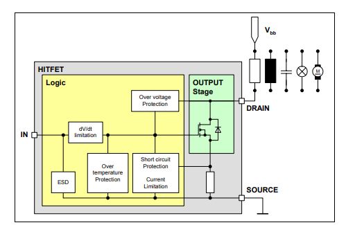 Block diagram of HITFET circuit with input, output, and protection features