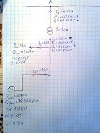 Obliczenie strat mocy w transformatorze energetycznym Obliczenie strat mocy w transformatorze energetycznym