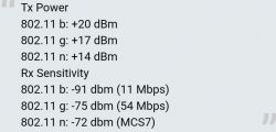 Table showing transmission power and reception sensitivity for Wi-Fi standards 802.11 b, g, n.