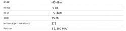 Internet do pensjonatu. Huawei b618 i akcesoria. Internet do pensjonatu. Huawei b618 i akcesoria.