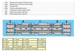 Dlaczego w M54b22 falują obroty i czy błąd sumy kontrolnej to wina nieciągłości?