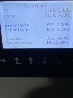 Zdjęcie wyświetlacza z danymi dotyczącymi energii: PV, carga, exportação, importação.