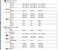 Coś się grzeje i komputer się wyłącza?