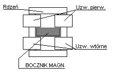Jak zbudować spawarkę z transformatorów 1kW, 80A, 50V?