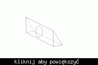 nietypowy kształt skrzyni