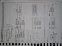 Audi A4 1.8 97' ABS, AirBag, miga wykrzyknik