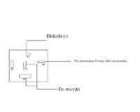 Blokada - czy schemat podłączenia przekaźnika jest poprawny?