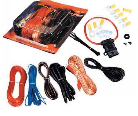 bezpiecznik i jego montaż