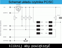 ATMEGA8, czytnik kard CHIPOWYCH
