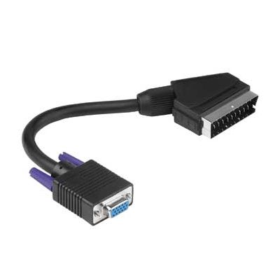 Monitor podłączony do tv i dekodera