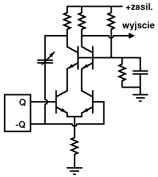Generowanie prostokąta o stromych zboczach w MHz - szybkie tranzystory?