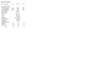 Jaki wzmacniacz do Emphasser em12 Neo