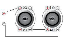 2Glosniki innej impedancji