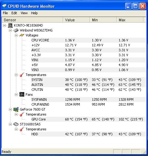 Сравнение видеокарт 7600 gt