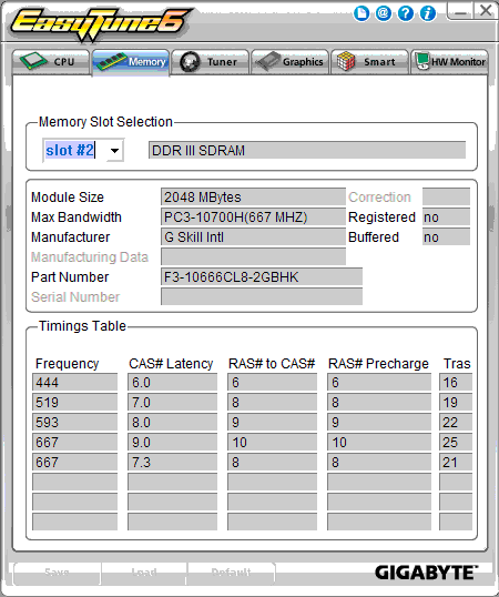 Słabe wyniki komputera. Nieaktywne opcje. Podkręcanie.