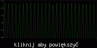 Jak bezpiecznie wykrywać napięcie 230V na pojedynczej fazie?