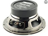 Mam głośnik i wzmacniacz, jaka skrzynia ??