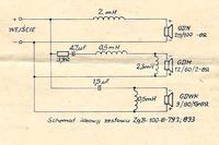 Kolumny Tonsil New Mildton 170, problem z zwrotnicą.