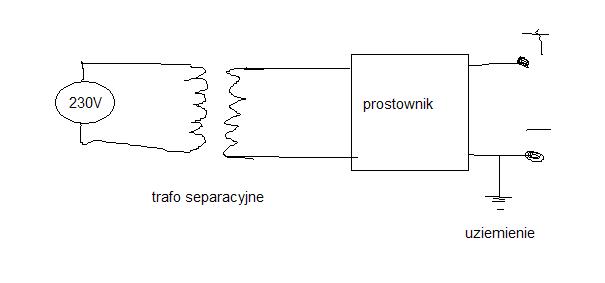 Transformator separujący przy budowie lampowca - czy warto stosować?