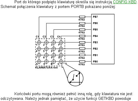 [Atmega128][Bascom] podłączenie klawiatury matrycowej 4x6