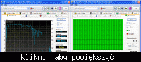 Dziwny problem z komputerem pewnie płyta albo procesor...