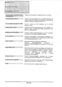 Co odciąć żeby nie było błędów [A6]