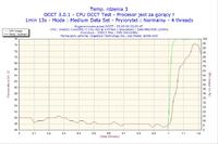 Kod FF na płycie Gigabyte GA-EX58-UD5