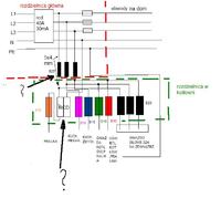 Adding Multiple Differentials to One Circuit for Kitchen and Laundry Room Expansion Adding Multiple Differentials to One Circuit for Kitchen and Laundry Room Expansion