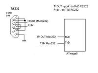 Jakikolwiek kontakt przez RS232 Atmega8