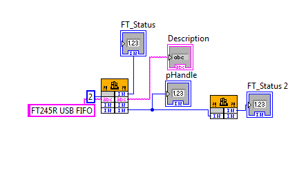 [LabView 2009] Problem z FT245RL