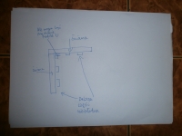 Procedure for Attaching Frame to Plasterboard Corners: A Step-by-Step Guide