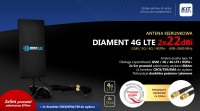 Comparing External LTE (PLUS) Router-Antenna Combo: Technologic ODU-3-16-N02 vs MikroTik SXT LTE