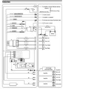 Alpine CDA-9853r - możliwość podłączenia innego urządzenia niż ipone.