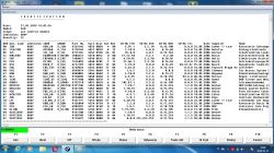 BMW 520d 2007 - Błąd D904 CAS. K-CAS. Jak wykonać synchronizacje DDE ABRITES