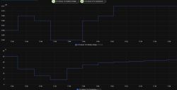 OpenBeken logic configuration questions after flashing for beginners