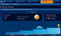 Nissan Leaf porównuje naszą oszczędność energii z innymi Nissan Leaf porównuje naszą oszczędność energii z innymi