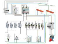 Detached House Electrical Installation: TN-CS System, Main Switch, RCCB 40A 30mA, Fuses B10/B16 Detached House Electrical Installation: TN-CS System, Main Switch, RCCB 40A 30mA, Fuses B10/B16
