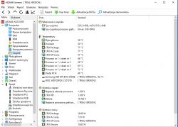 Predator Helios 300 - Dziwne Wskazania temperatury i throttling..