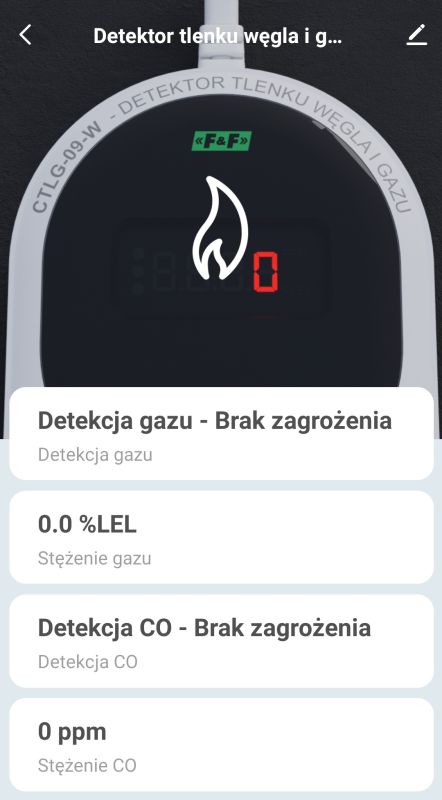 Wyświetlacz detektora tlenku węgla i gazu pokazuje brak zagrożenia, stężenie 0 ppm i 0.0% LEL.